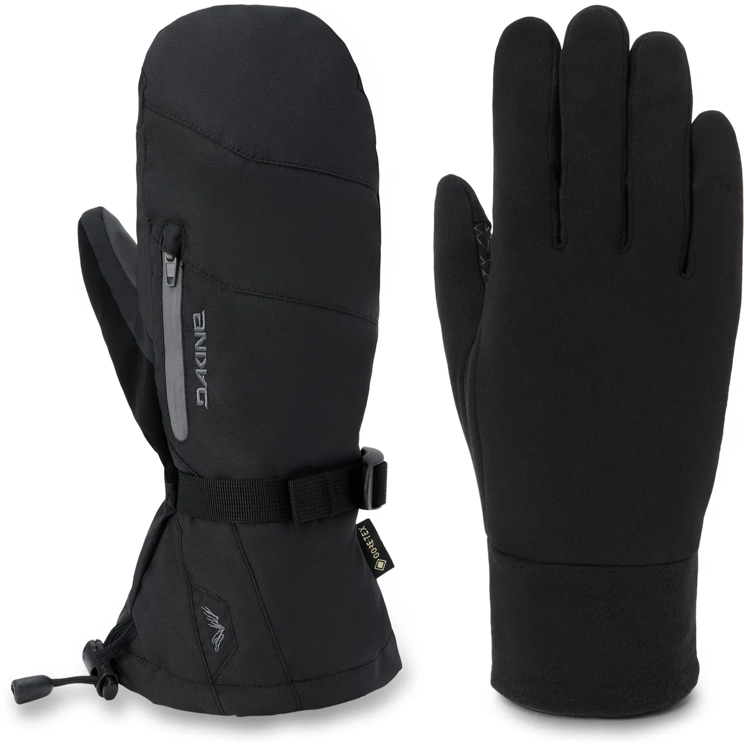 Dakine Titan 2.0 Gore-Tex luffer Black vandtætte