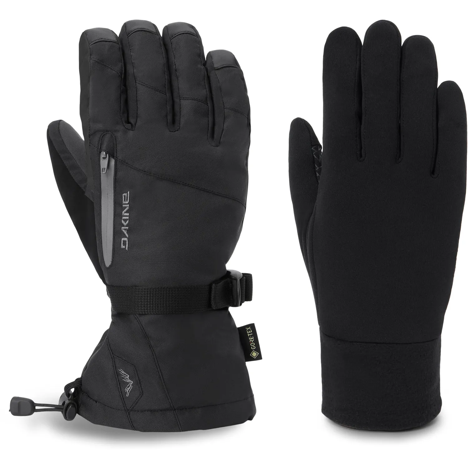 Dakine Titan 2.0 Gore-Tex handsker sort