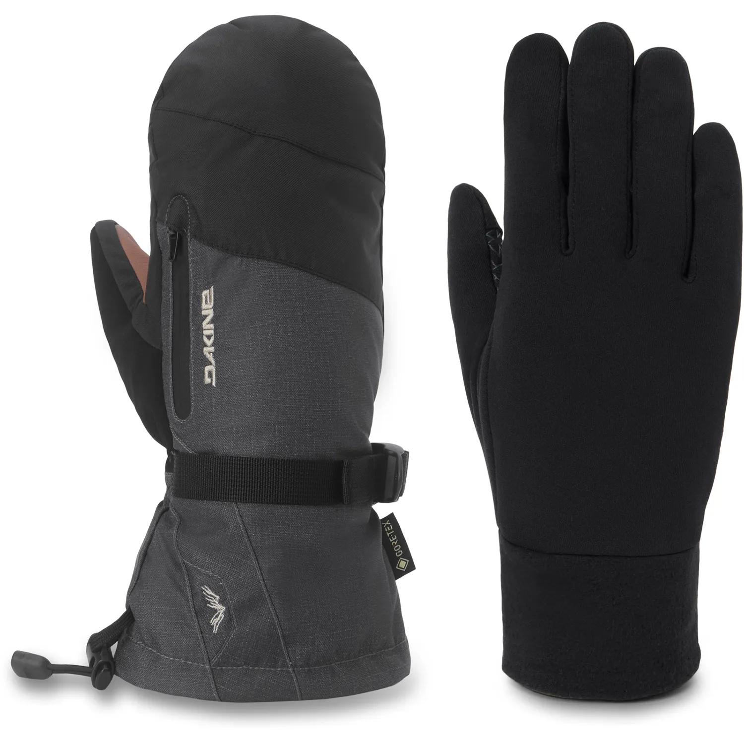 Dakine Titan 2.0 Gore-Tex luffer Carbon Heather vandtæt