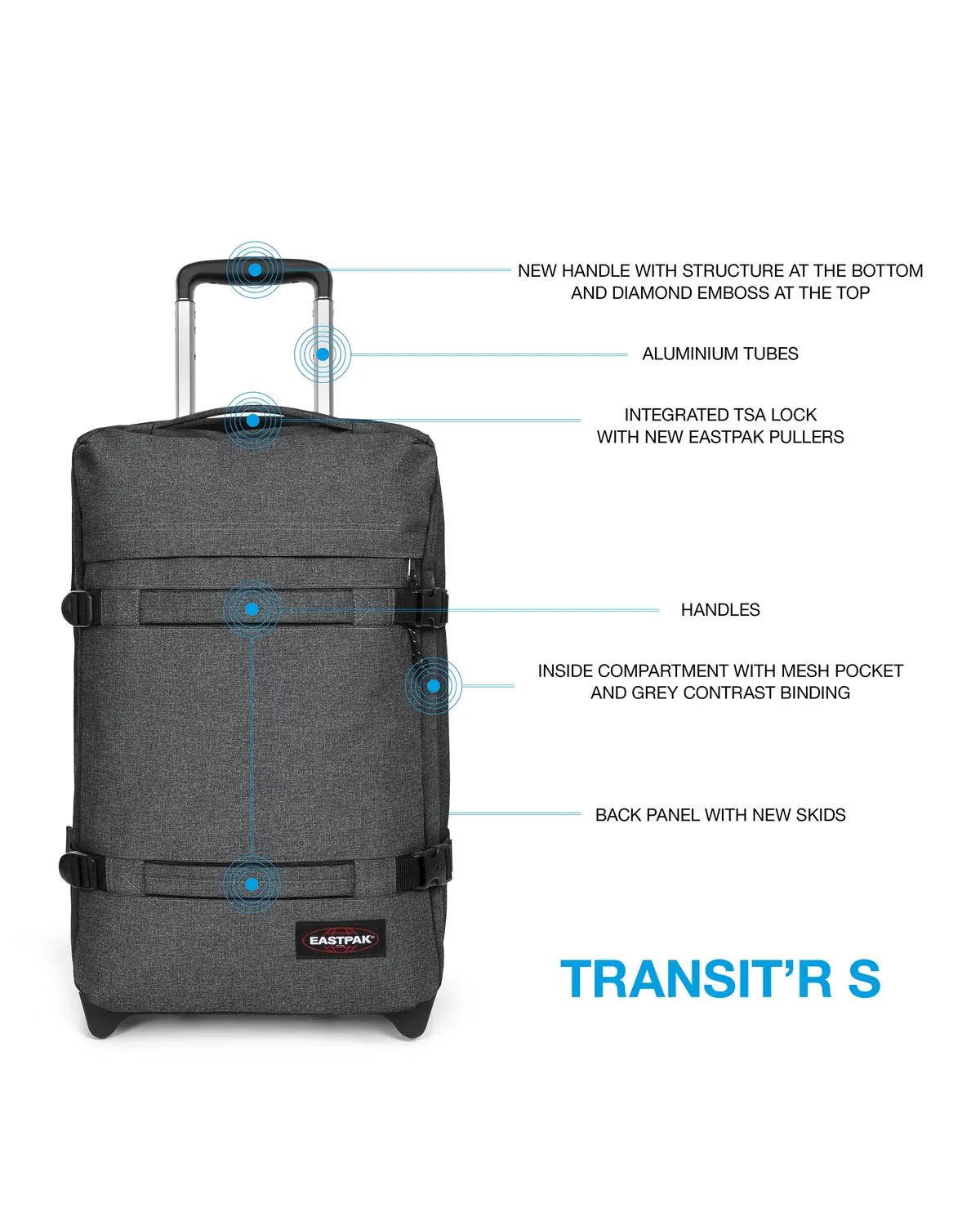 Eastpak Transit'r S kuffert Black Denim Small vandafvisende