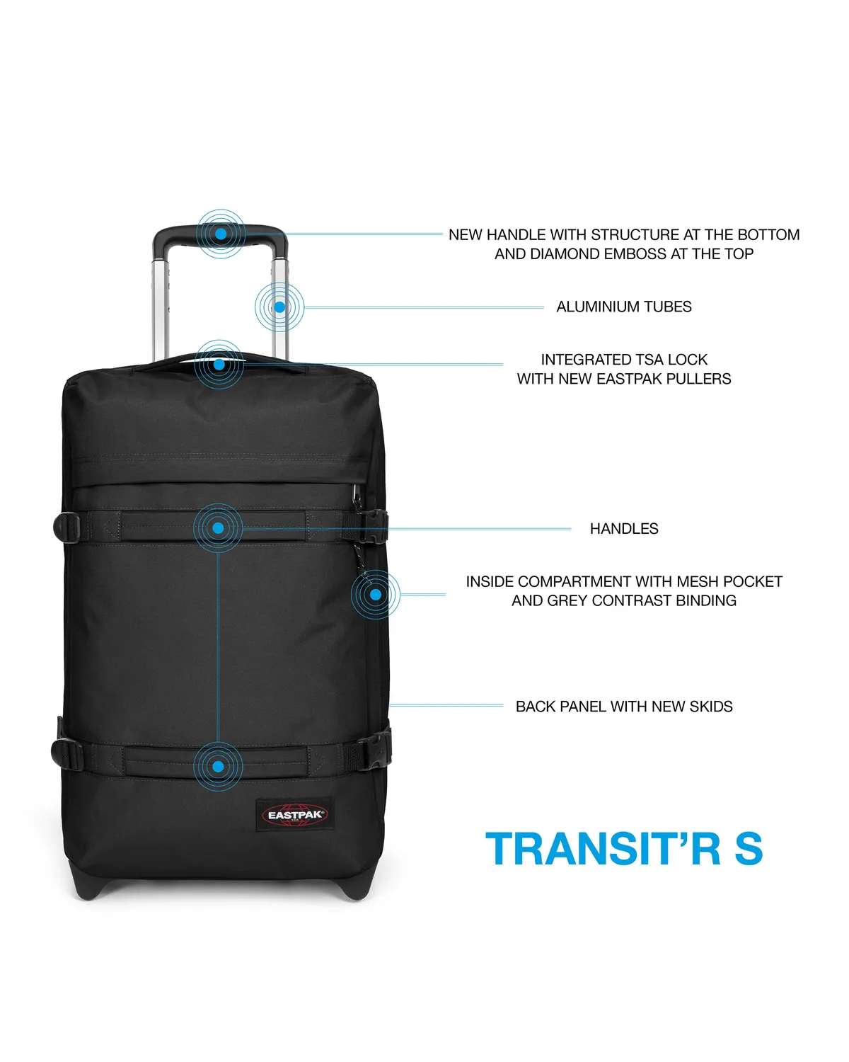 Eastpak Transit'r S kuffert Black Small kabine