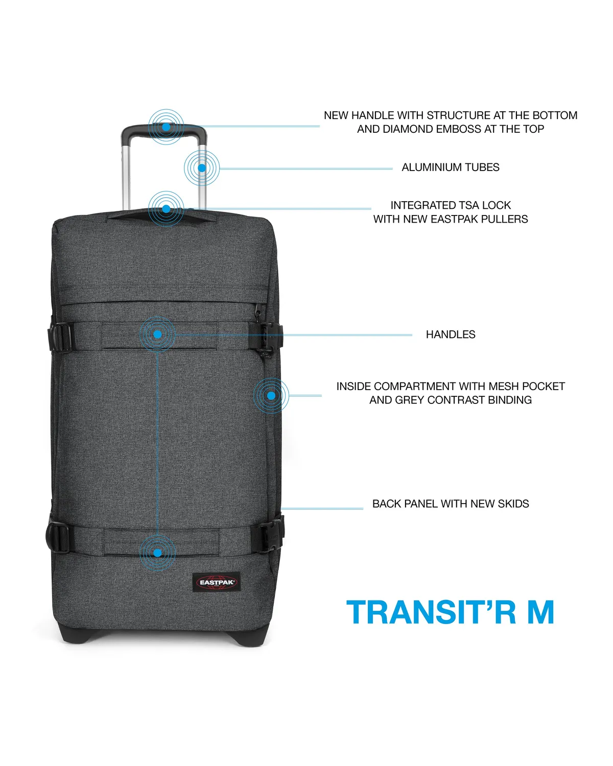 Eastpak Transit'R M rullekuffert Black Denim med TSA-lås